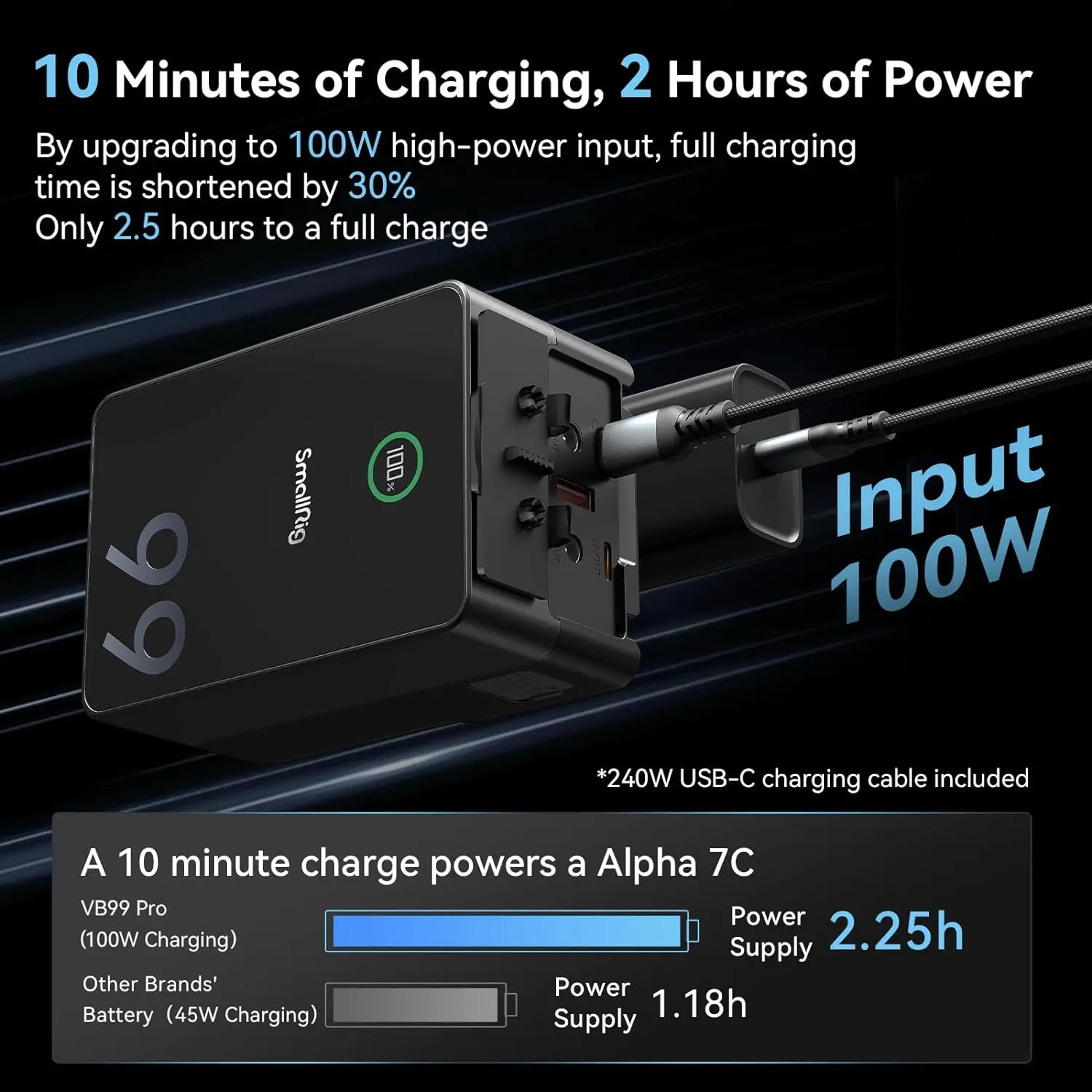 V Mount Battery - NEW SMALLRIG-V-Mount Battery VB99 Pro 6800mAh