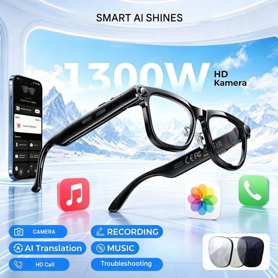 AI Smart Glasses with ChatGPT  - Photography Lighting Devices 评论和价格