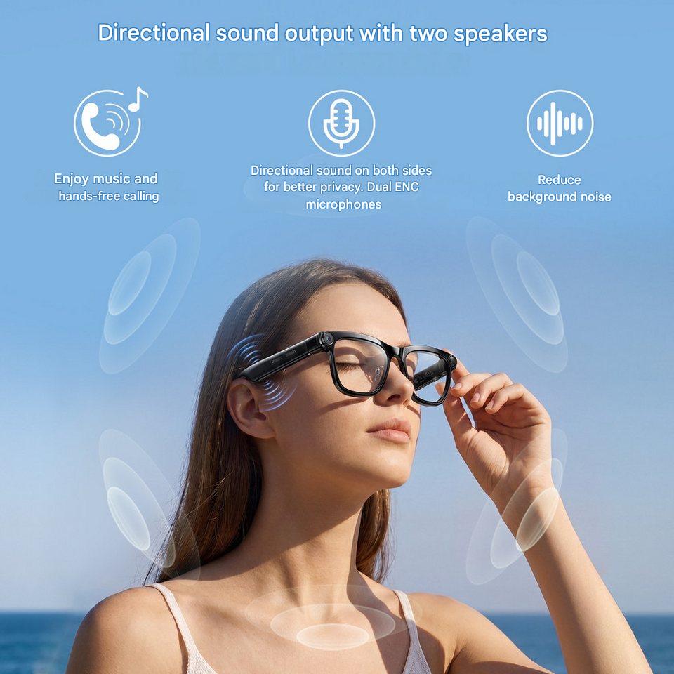 AI Smart Glasses with ChatGPT  - Photography Lighting Devices 评论和价格