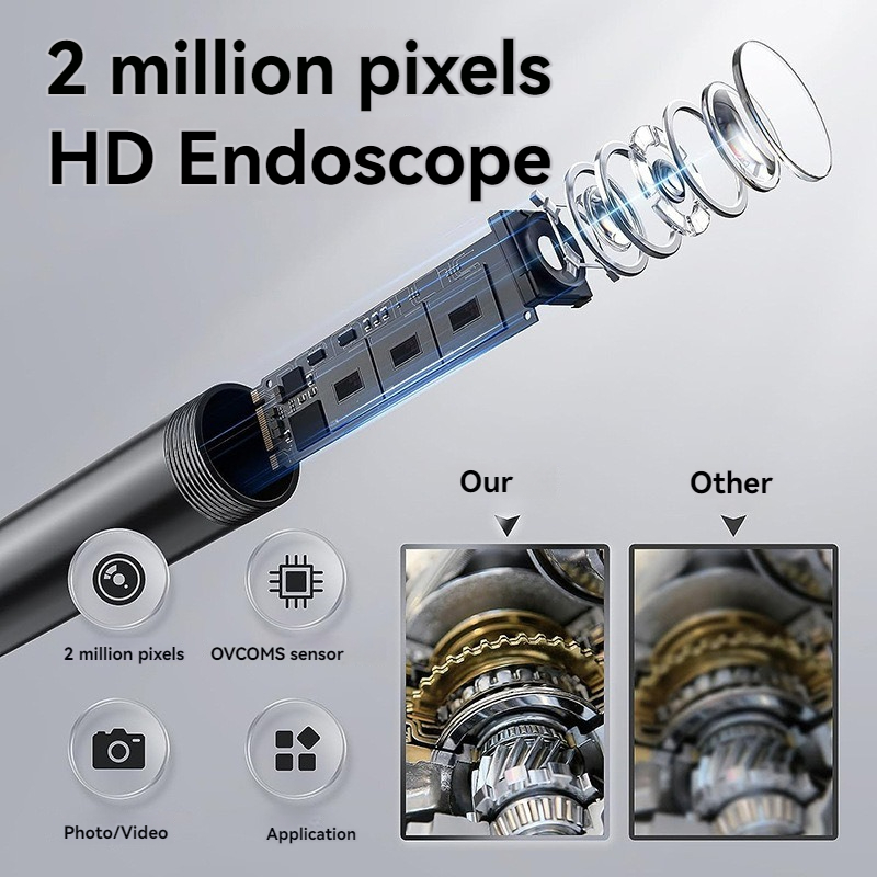 8mm Lens Industrial Endoscope, - Photography Lighting Diagram 评论和价格