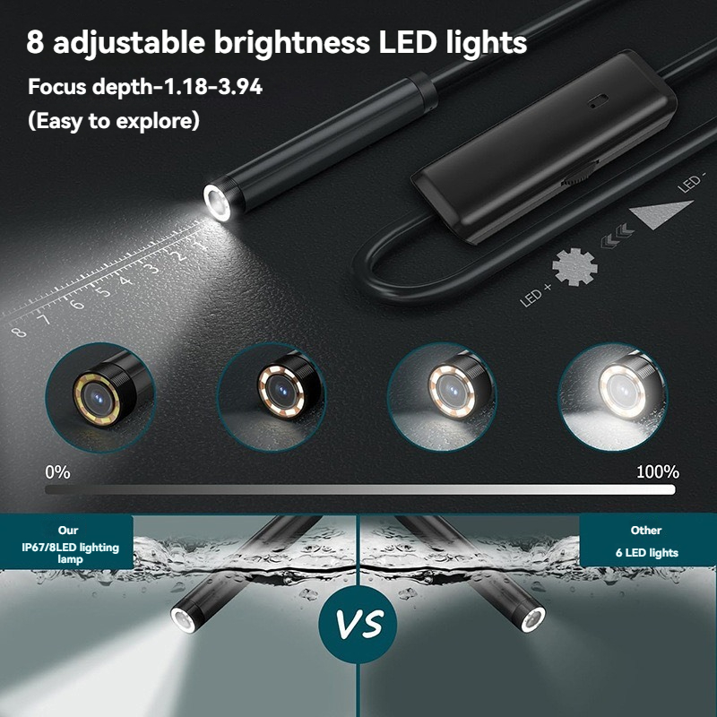 8mm Lens Industrial Endoscope, - Photography Lighting Diagram 评论和价格