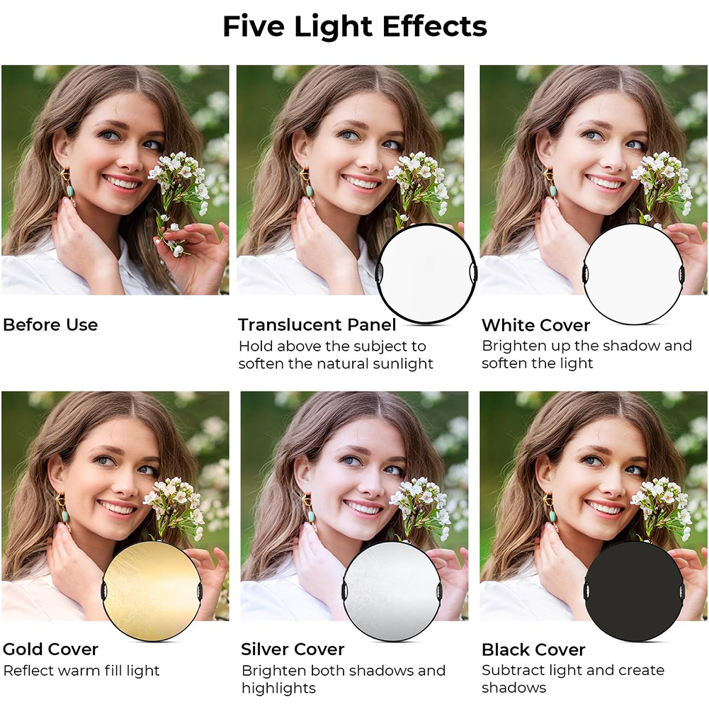 MYOBO Reflector Photography Co - Photography Lighting Case 评论和价格