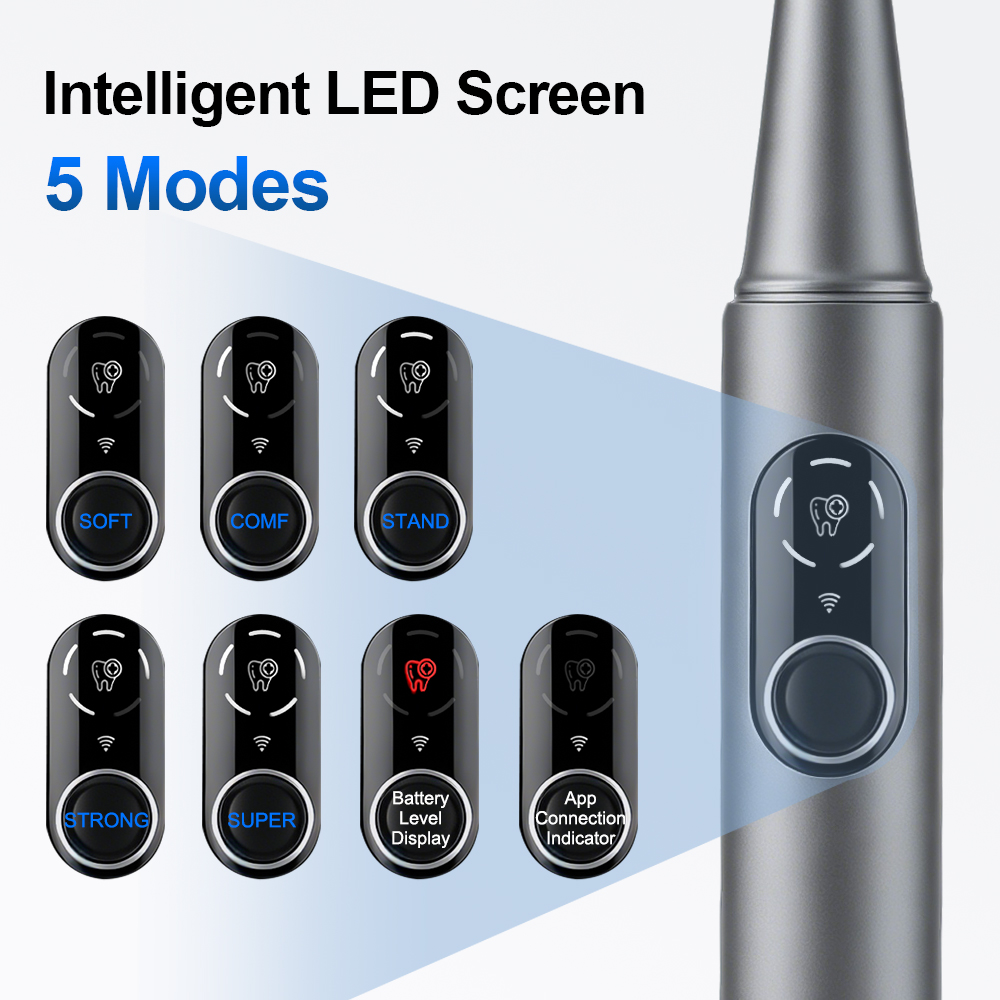 New Visual Ultrasonic Dental S - Photography Lighting Products 评论和价格