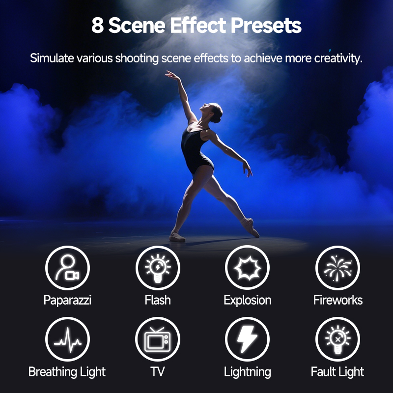 MiaoTu High-Power Photography  - Photography Lighting Direction 评论和价格